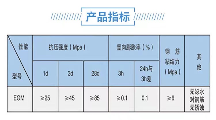 ����ָ��