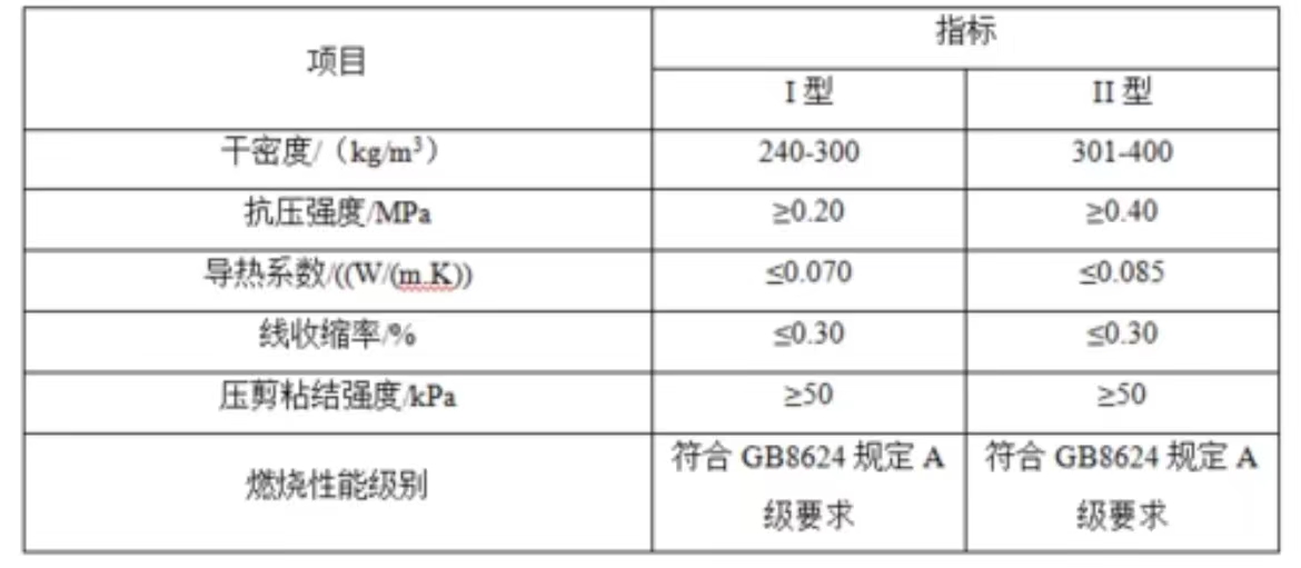 ����ָ��