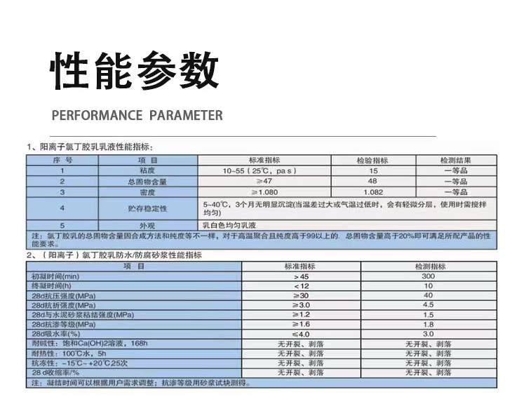 ����ָ��