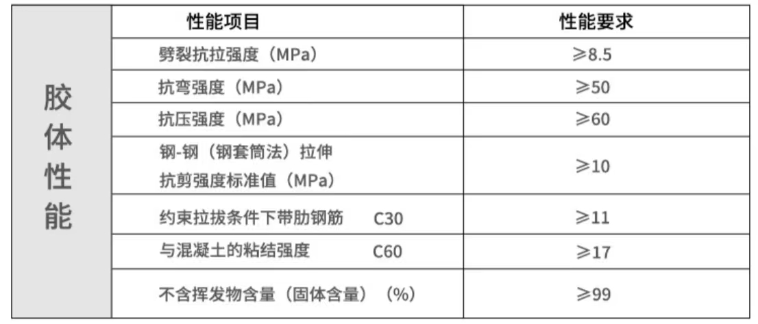 ����ָ��