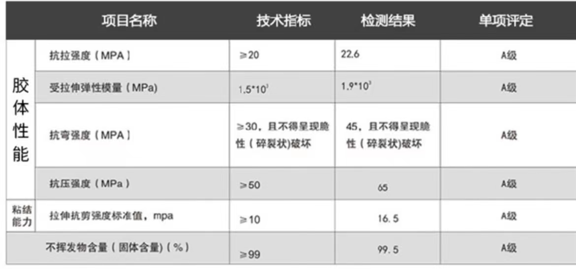 ����ָ��