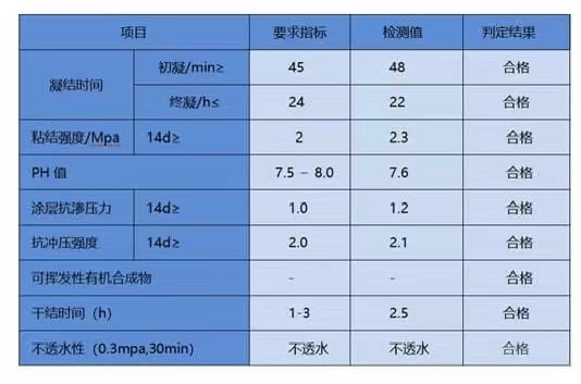 ����ָ��