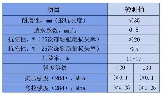 ����ָ��