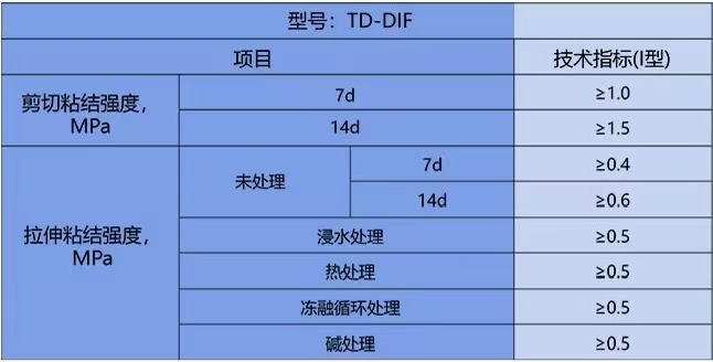 ����ָ��